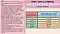 Zilli сухой корм для взрослых собак всех пород Белая Рыба с Лососем #3